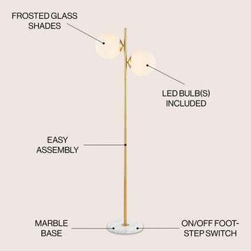 Oscar 60.5" Modern Parisian Candlestick Iron LED Floor Lamp - JONATHAN Y